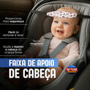 Faixa Apoio Suporte Cabeça Bebe Conforto